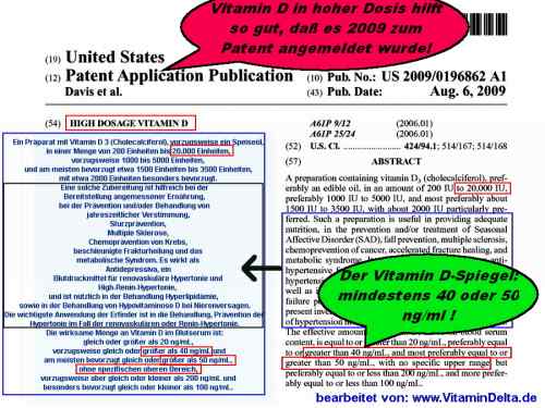 us-patent-vitaminD-hochdosis