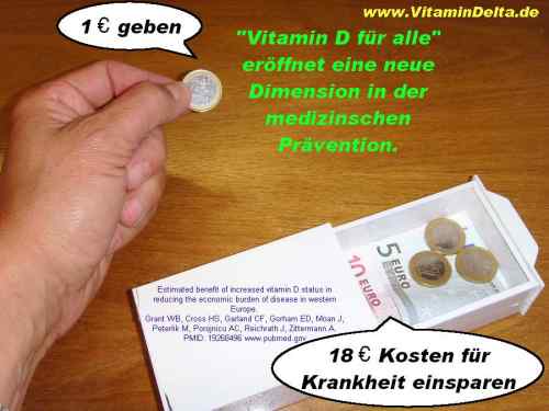 Megagewinn-mit-Vitamin-D-Grant-Reichrath-Zittermann