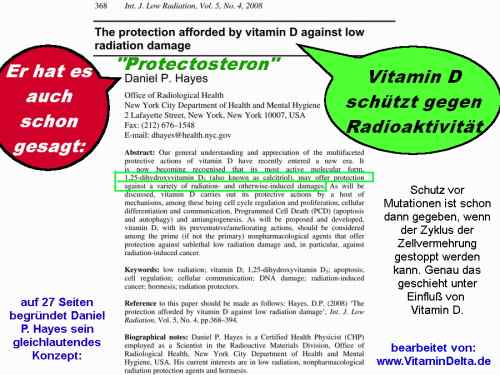 Atom-Gau-Radioaktiv-vitaminD-preotectosteron
