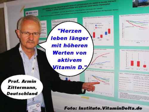 Vitamin-D-Congress-Bruges-12-Prof-Armin-Zittermann.jpg