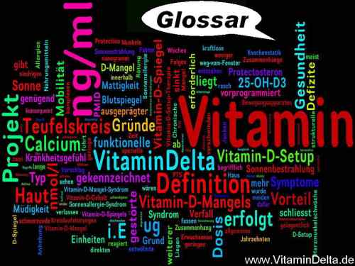 Glossar-Vitamin-D-Tagcloud-Wordle