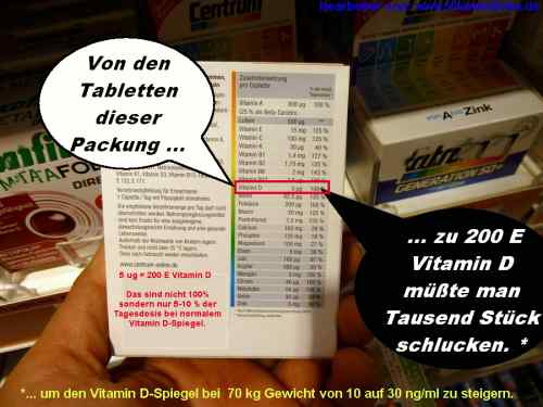 VitaminD-Supermarkt-Dosis-4