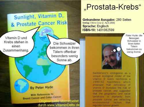 Folie039 Vitamin D  Prostata Krebs