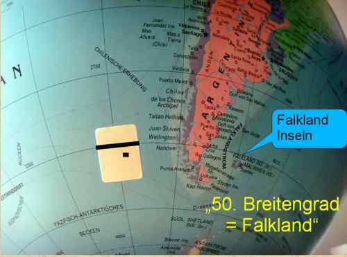 Folie118 Vitamin D Falkland Inseln Breitengrad 50