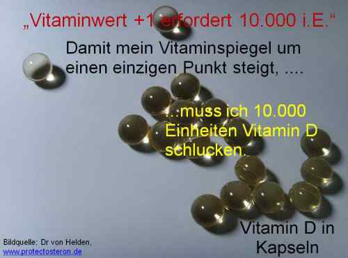 Folie167 Vitamin D Einheiten schlucken