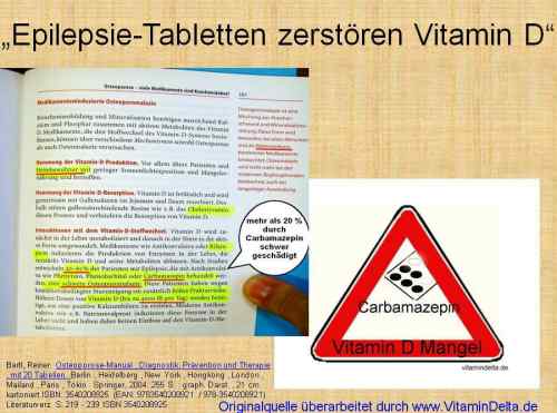 Folie174 Vitamin D Epilepsie Tabletten Zerstörung Vitamin